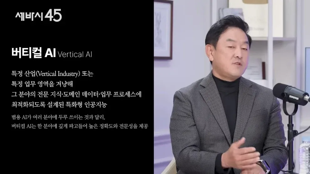 버티컬 AI 정의: 특정 산업에 최적화된 특화형 인공지능 개념 설명 인포그래픽
