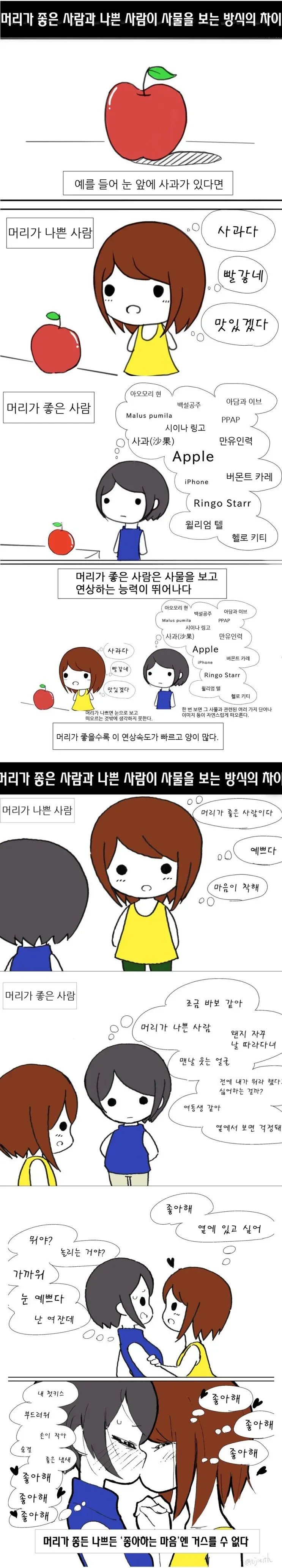 사과를 보는 머리 좋은 사람과 나쁜 사람의 연상력 차이를 비교한 유머 짤