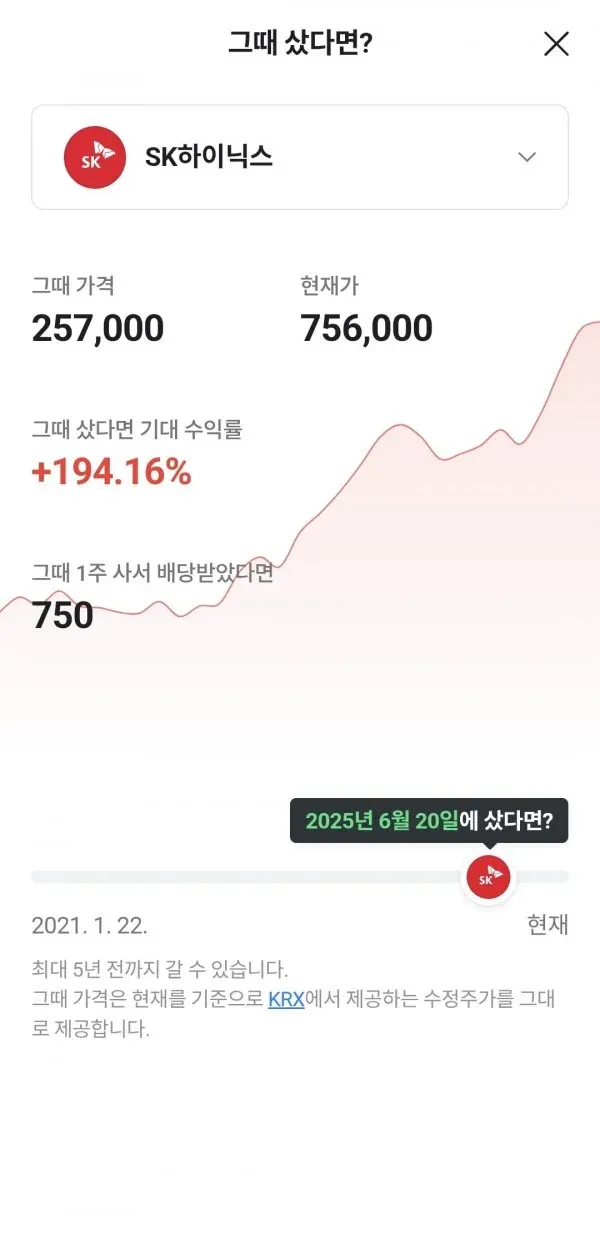 SK하이닉스 과거 투자 시뮬레이션: 2021년 25.7만원 매수 시 현재 194% 수익률