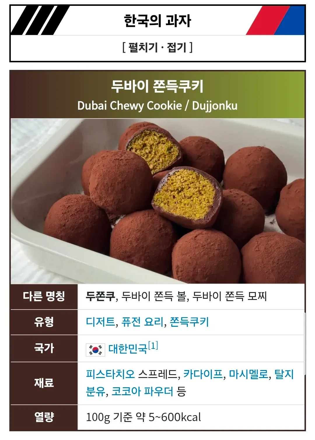 두바이 쫀득쿠키(두쫀쿠) 나무위키 정보: 재료, 열량, 유형을 설명하는 표