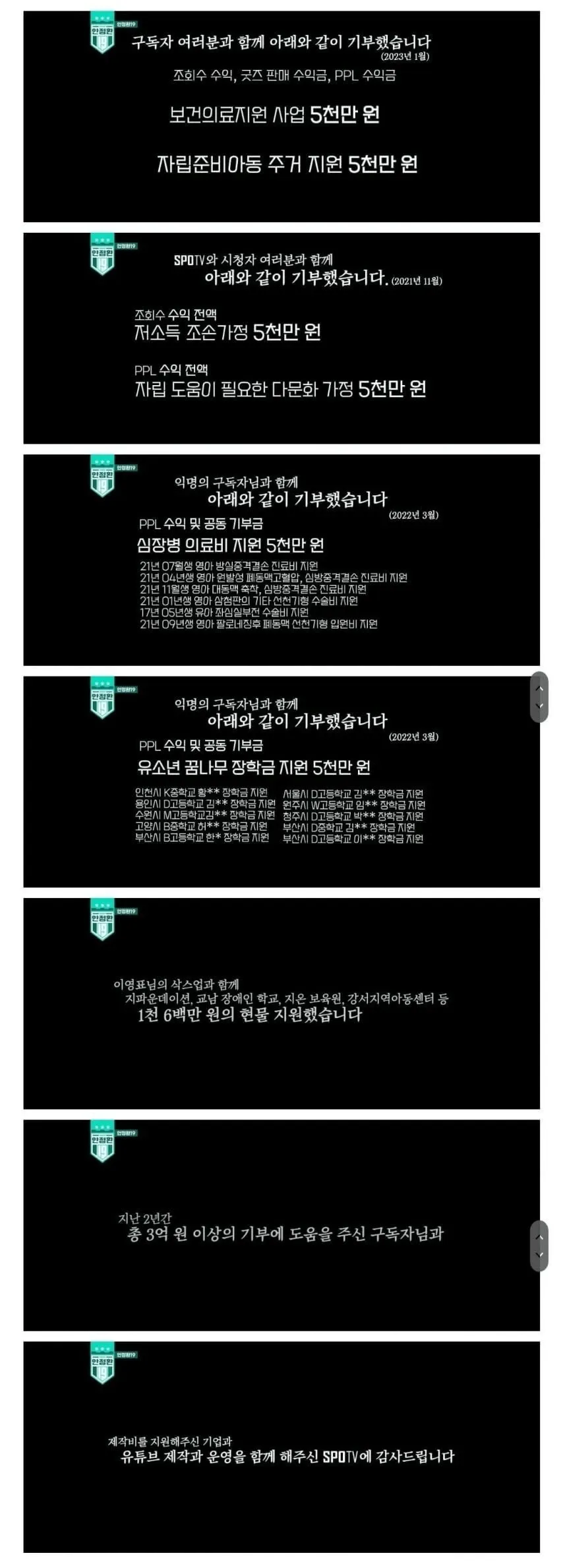 유튜버의 기부 내역 인포그래픽: 2021-2023년 보건의료, 자립아동, 심장병 치료비 등 총 2억 5천만 원 기부