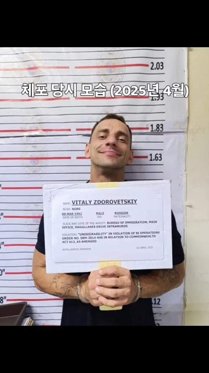 필리핀 이민국에 체포된 비탈리 즈도로베츠키의 머그샷 (2025년 4월)