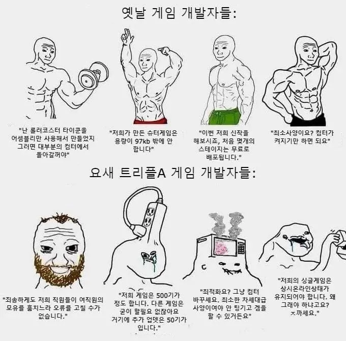 옛날 게임 개발자의 효율성과 요즘 트리플A 개발사의 문제점을 비교하는 밈