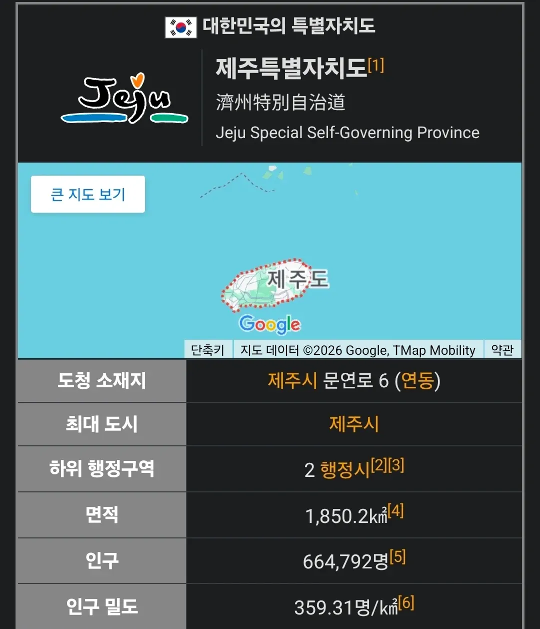 제주특별자치도 기본 정보: 면적 1,850.2km², 인구 664,792명, 도청 소재지 제주시