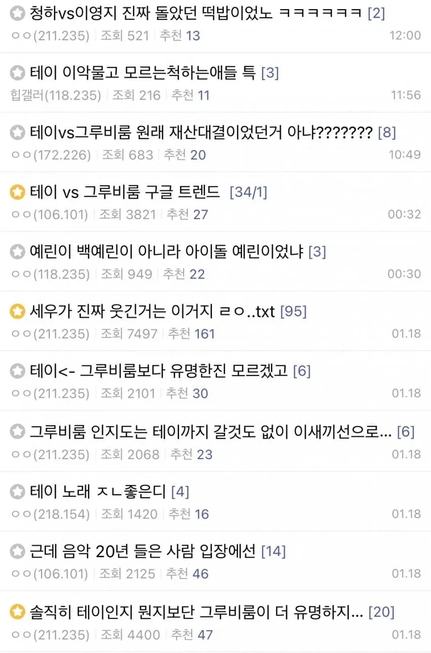 쇼미더머니12 테이 vs 그루비룸 인지도 논쟁 관련 힙합 갤러리 댓글 모음