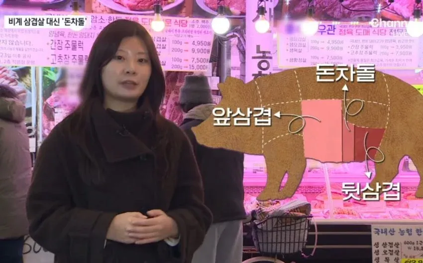 돈차돌 삼겹살 부위 비교 이미지: 앞삼겹과 뒷삼겹 구분 설명