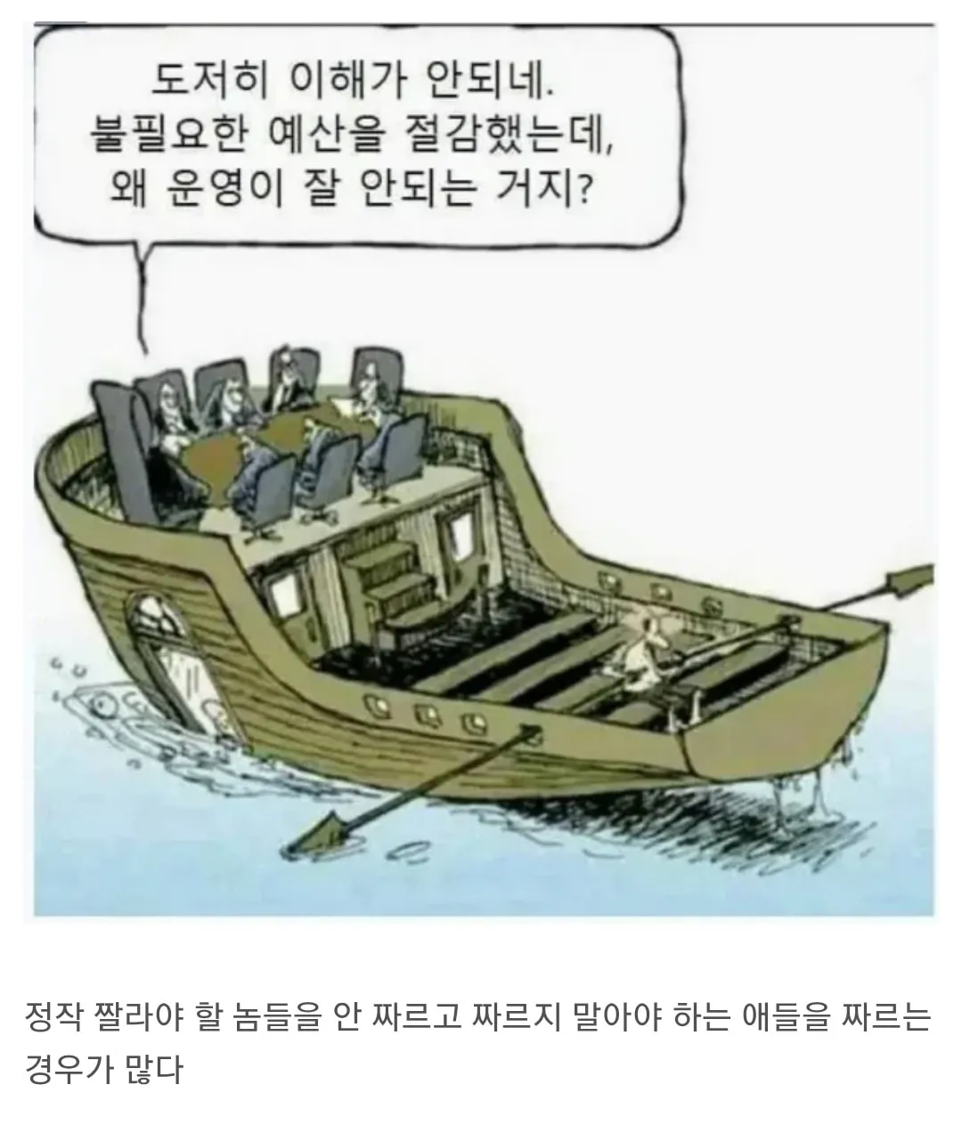 예산 절감 후 운영 악화에 의문을 품는 사람, 잘못된 인력 감축을 비판하는 텍스트