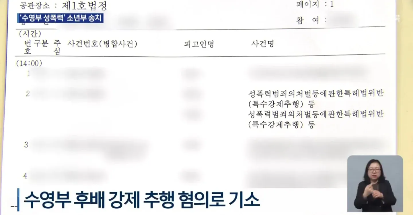 충주 수영부 성폭력 사건 소년부 송치 법원 공판 일정표
