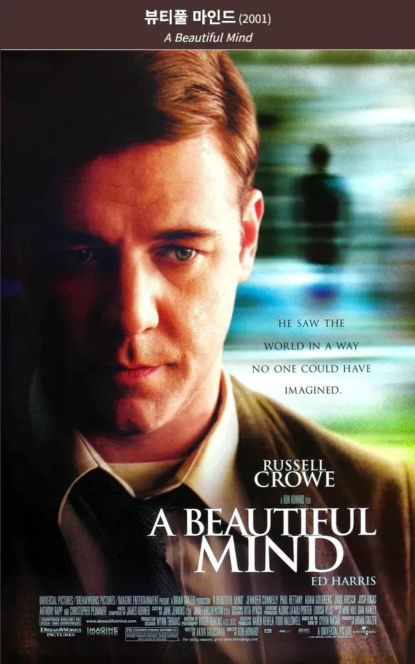 영화 뷰티풀 마인드 포스터, 러셀 크로우 주연