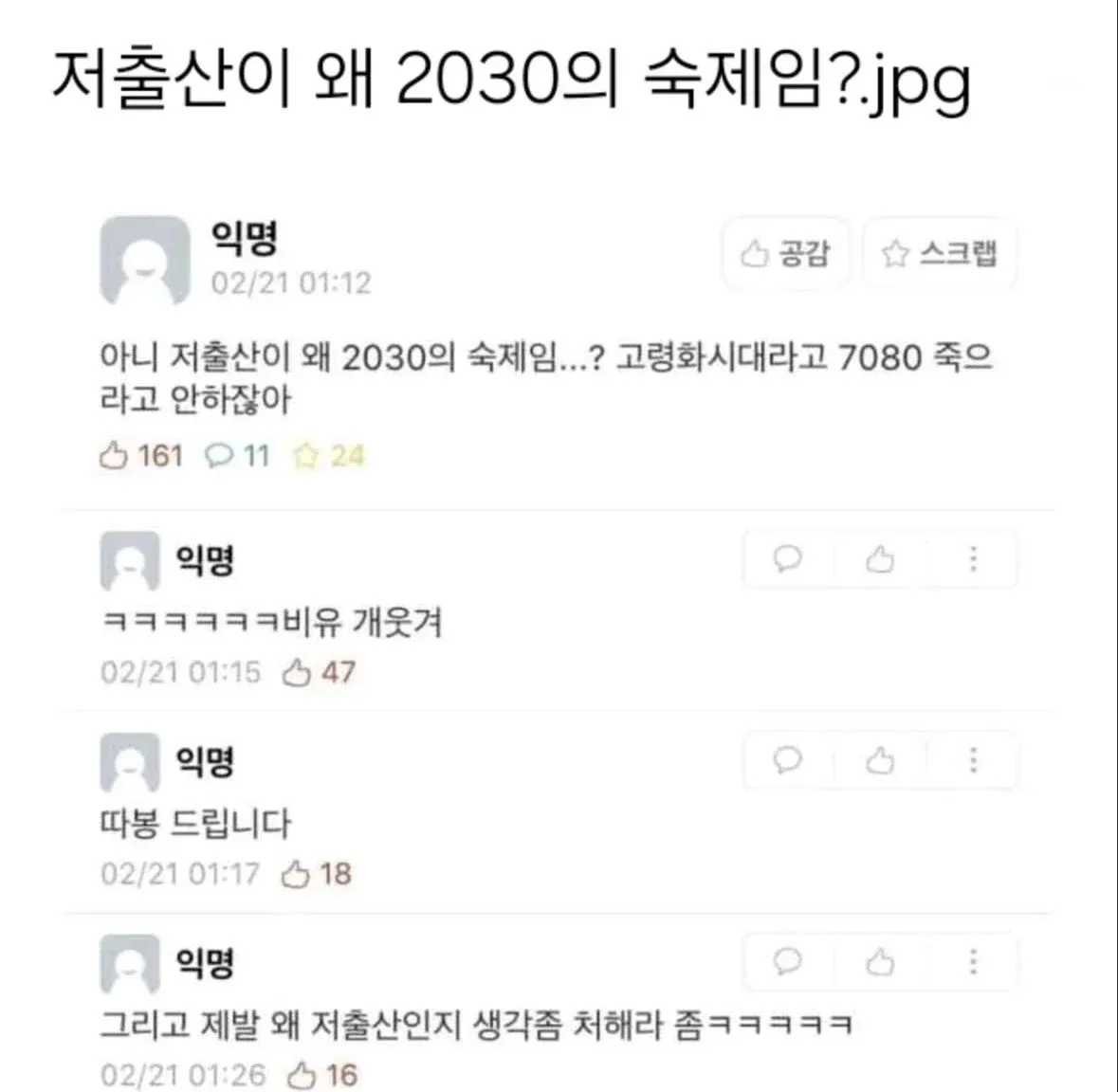 저출산이 2030세대의 숙제라는 주제의 온라인 댓글