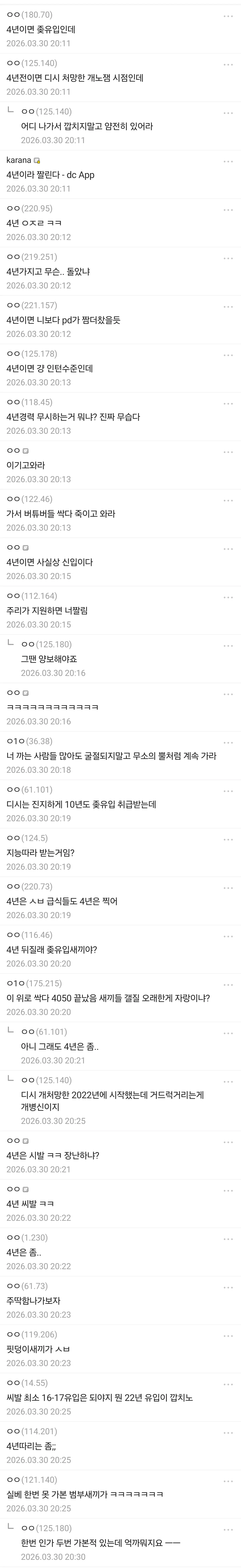 커뮤니티 문화 변화와 사용자 경험에 대한 댓글