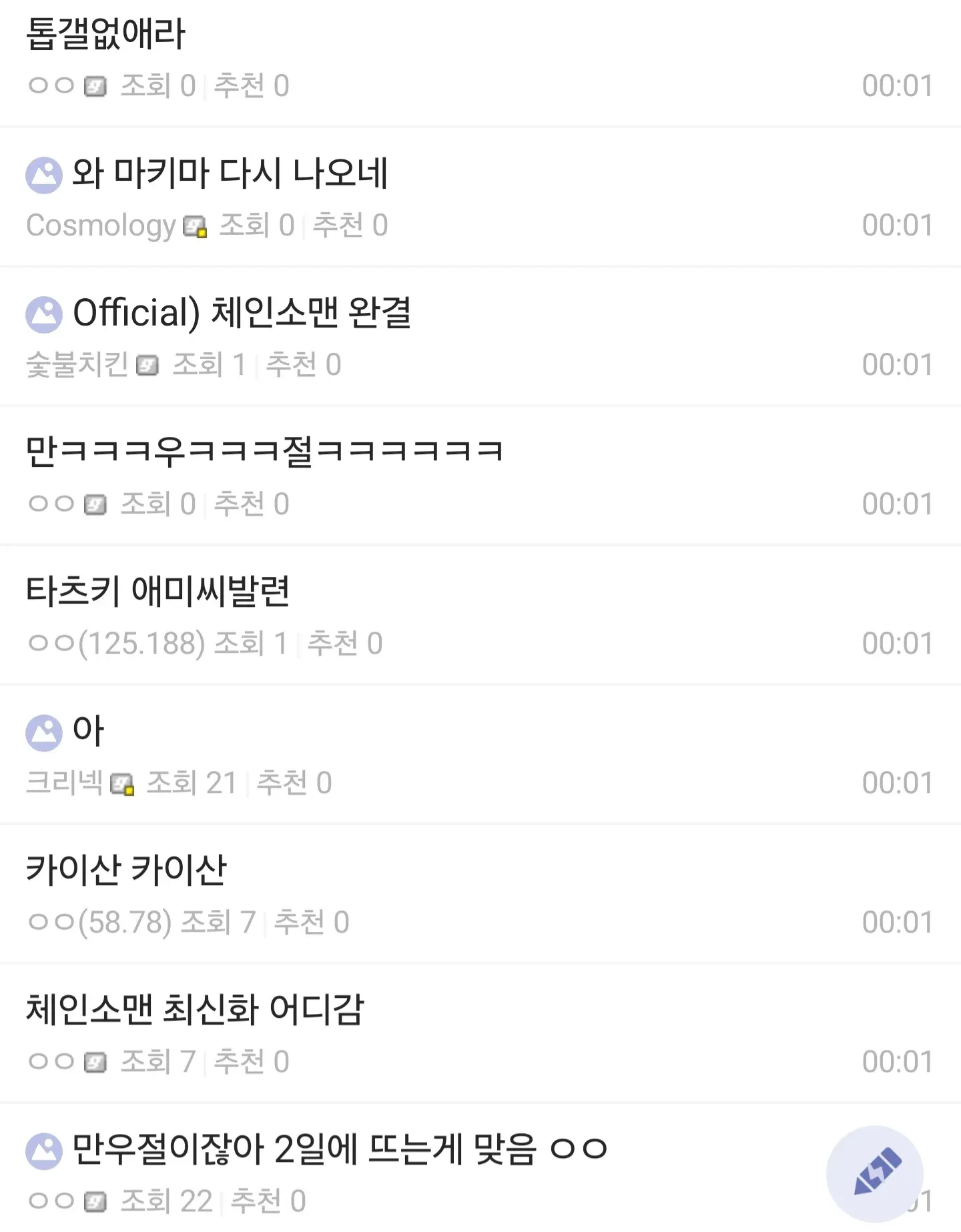 체인소맨 갤러리 게시판 글 목록, 만우절 완결 떡밥 관련 반응 게시글들