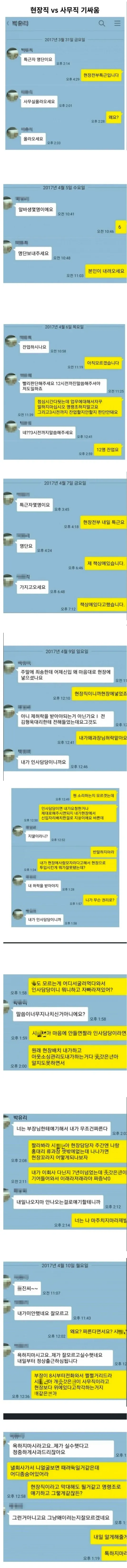 현장직과 사무직의 근무환경 비교표: 급여, 복지, 안정성 등