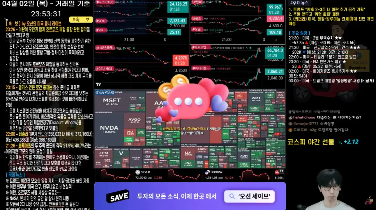 4월 2일 시장 데이터: AI 기술주 NVDA, 이더리움 거래 -2.12% 하락