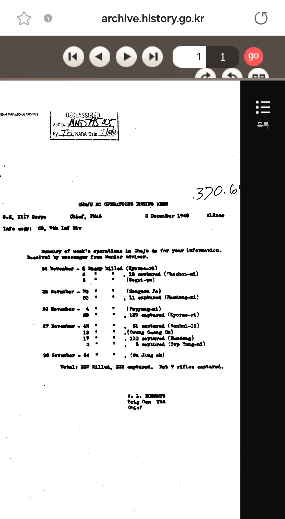 1948년 12월 미군 24군단 주간 작전통계 (제주도, 사망337 포로323)
