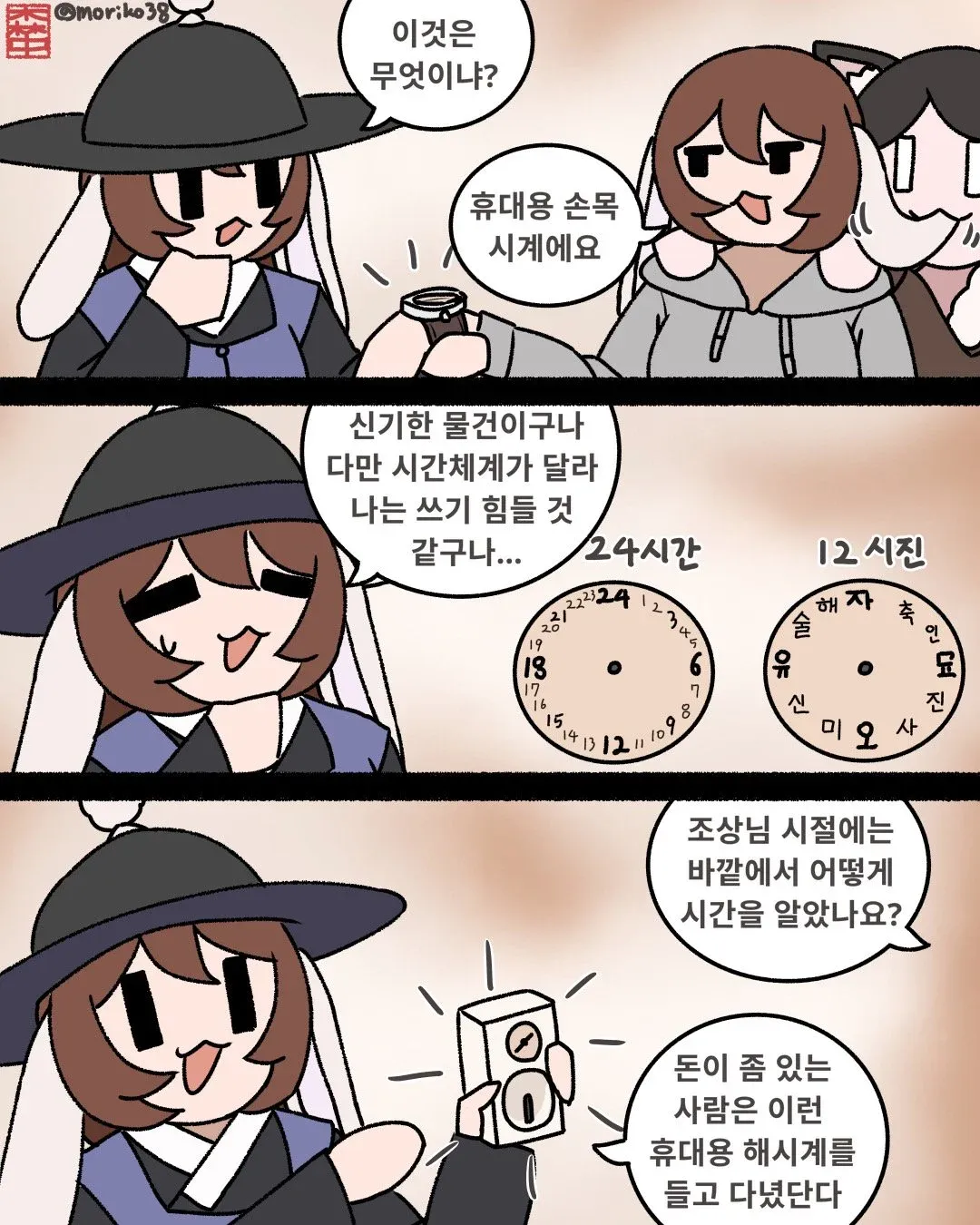 조선시대 휴대용 해시계(수목 시계)의 시간 표시 방식과 역사적 배경 설명