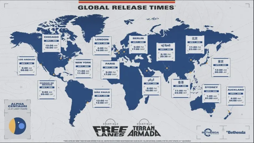 토드 하워드의 GLOBAL RELEASE 발표 장면을 활용한 혐한 밈 이미지