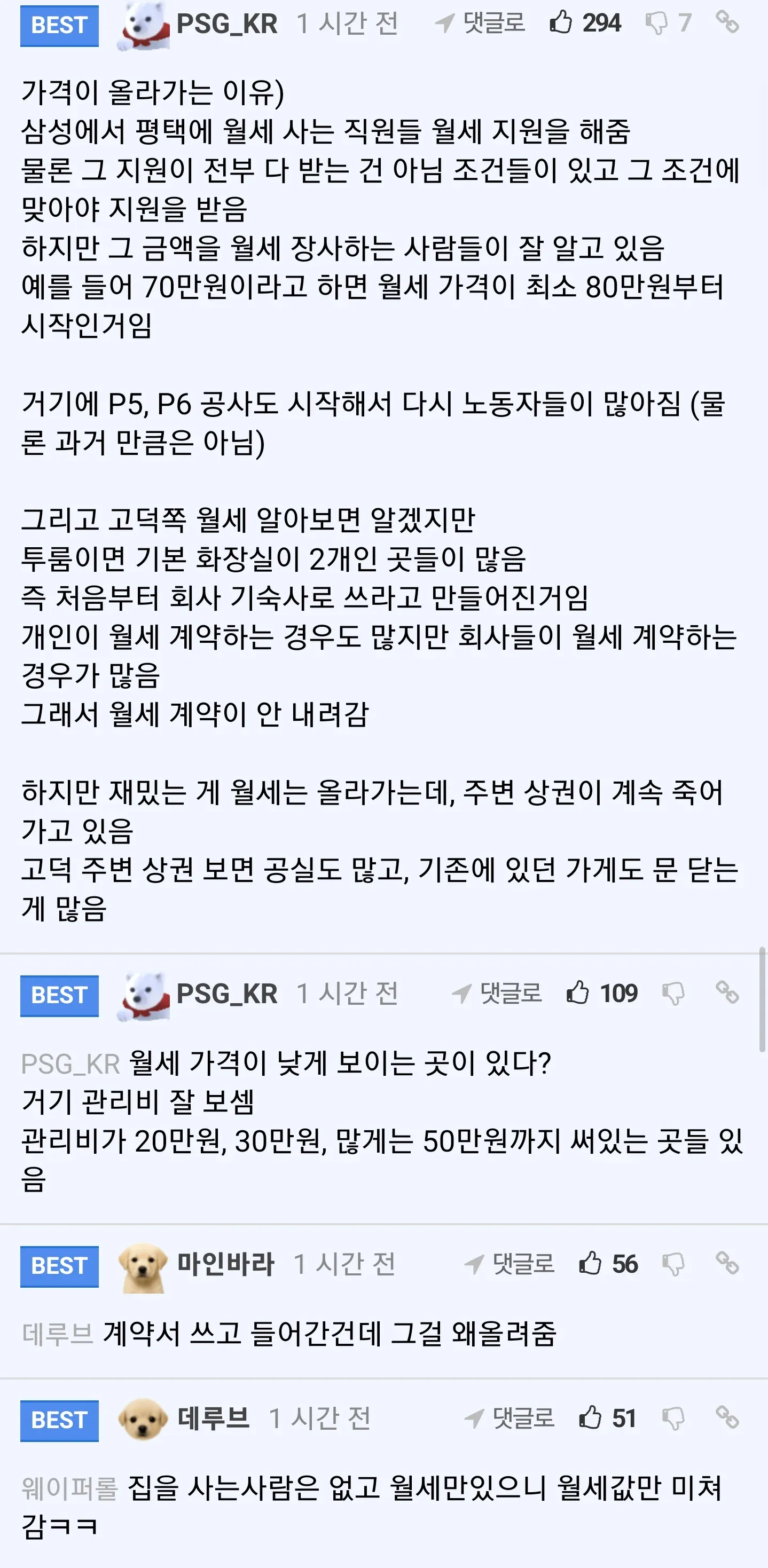 강남 수준으로 상승한 평택 월세 현황: 80만원대 이상, 관리비 20-50만원