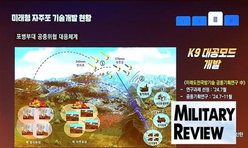 KBS 12시뉴스의 미군 기지 건설에 관한 MILITARY REVIEW 보도 화면