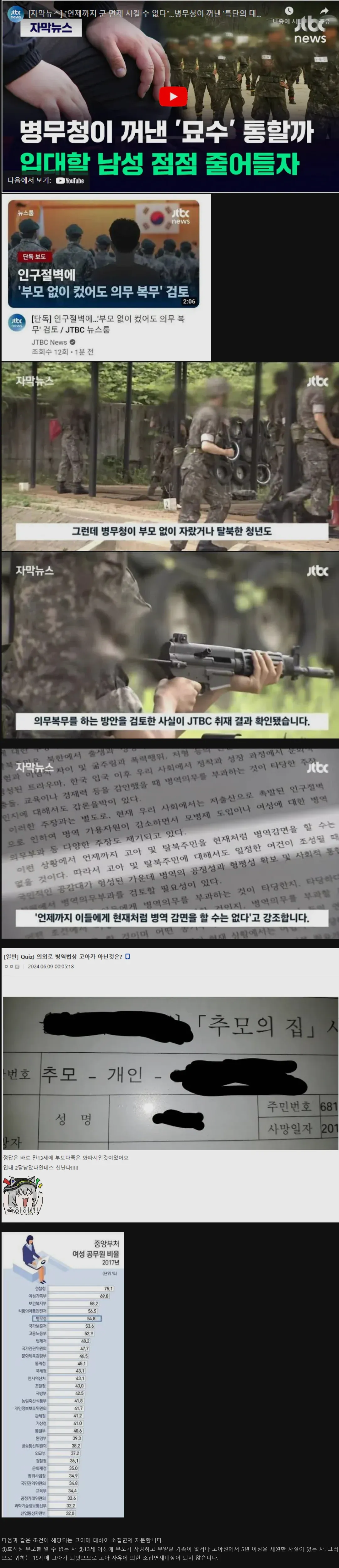 병무청 군 인력 부족 대응책으로 고아·탈북민 병역면제 재검토 논란을 다룬 뉴스 기사 썸네일