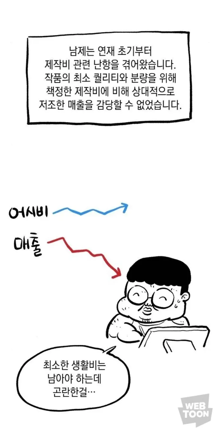 웹툰 작가가 제작비와 매출 고민을 적은 연재 후기 글