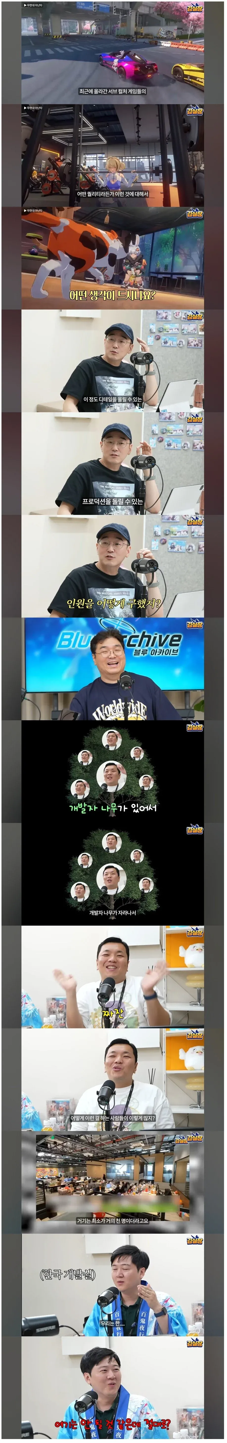 중국 서브컬쳐 게임 시장 전략 5단계를 설명하는 텍스트 이미지