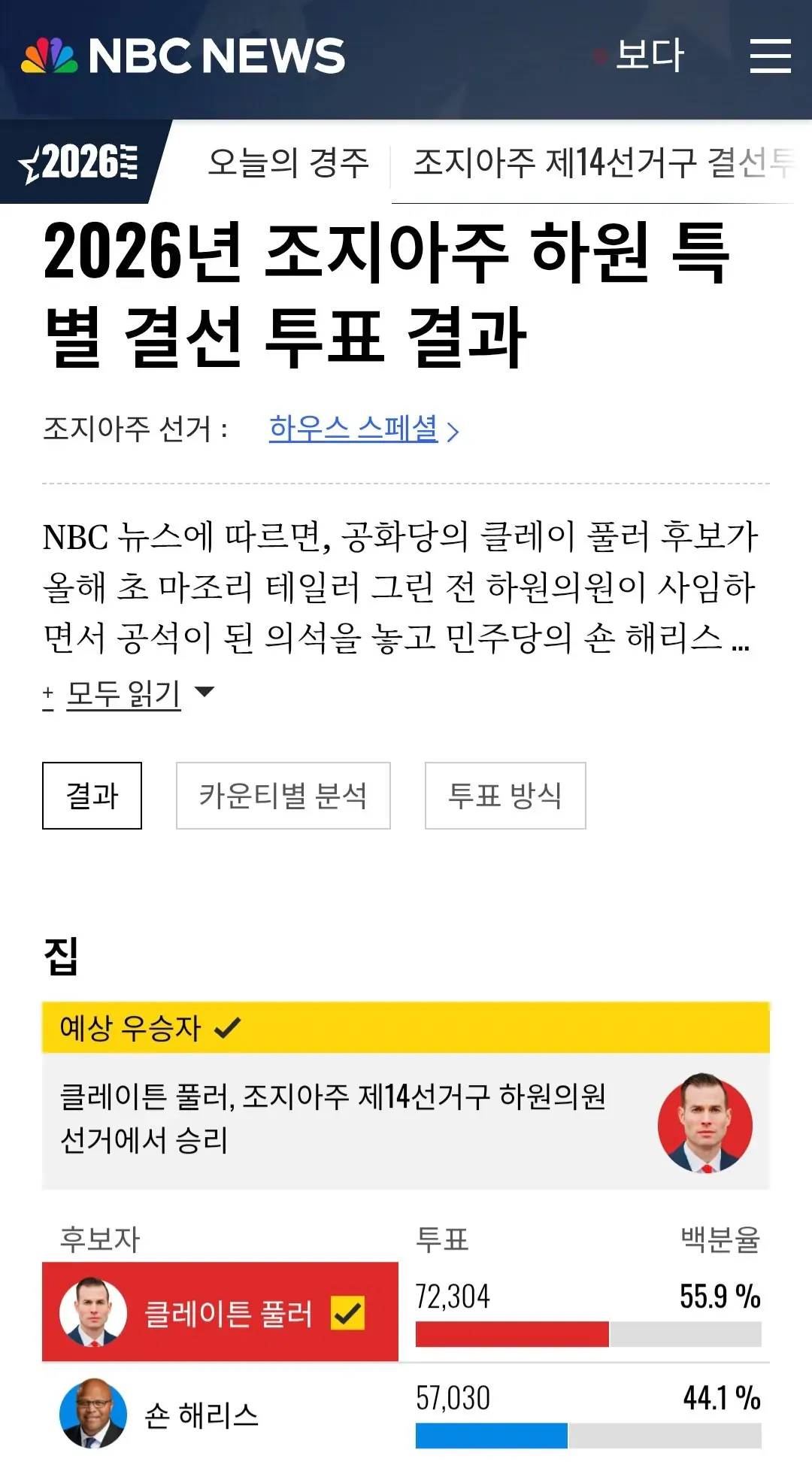 2026년 조지아주 제14선거구 하원 보궐선거 결과, 클레이 풀러 55.9% 승리