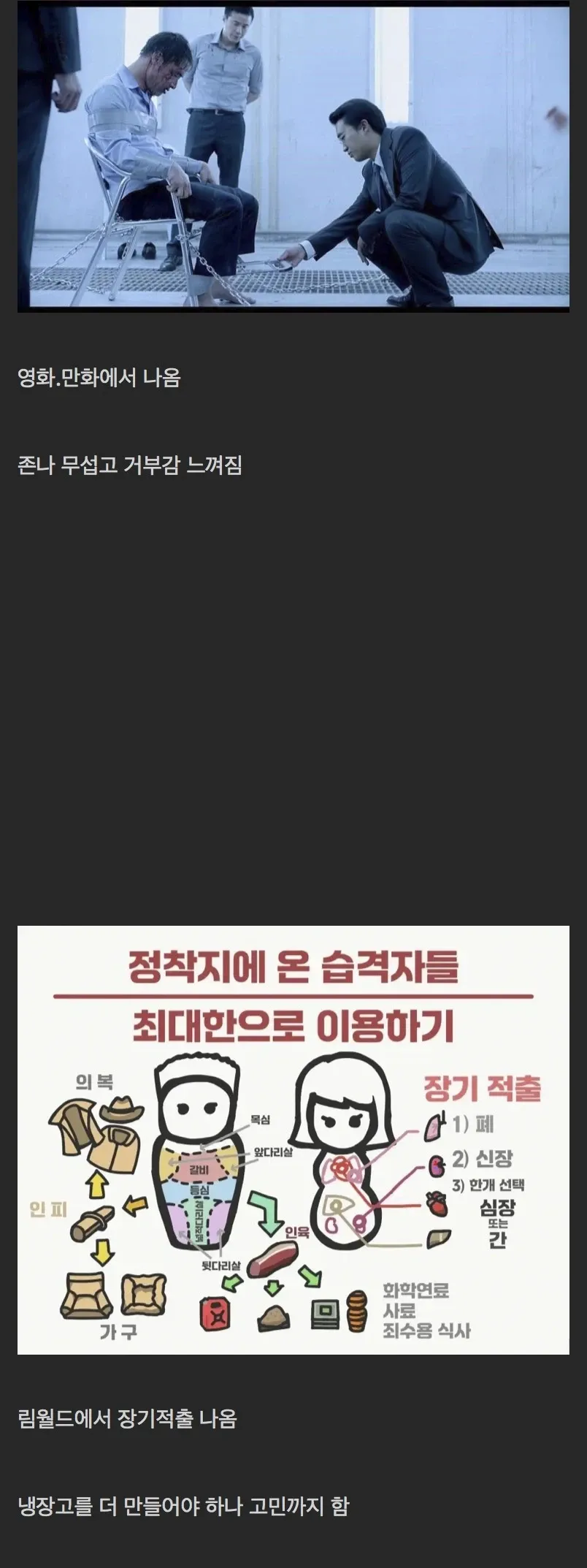림월드 게임 내 장기적출 시스템을 영화·만화와 비교 설명하는 짤