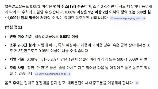 혈중알코올농도 0.08% 이상 면허취소 기준과 처벌 수위를 정리한 음주운전 경고 인포그래픽