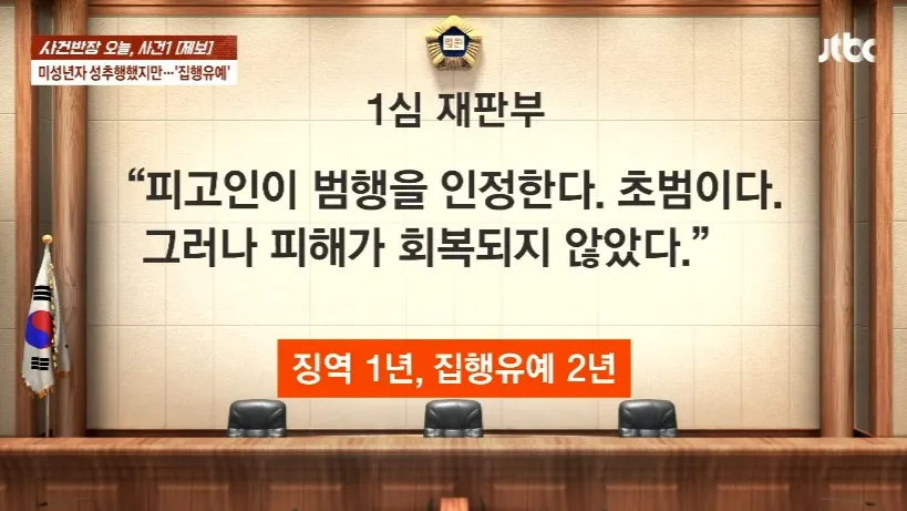 미성년자 성추행 집행유예 판결 뉴스 자막, 징역1년 집행유예2년 선고