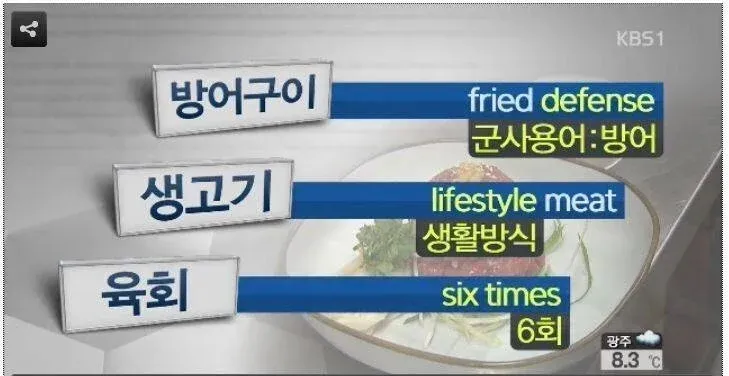 음식 메뉴판의 엉터리 영어 번역 모음: 방어구이를 fried defense, 육회를 six times로 표기
