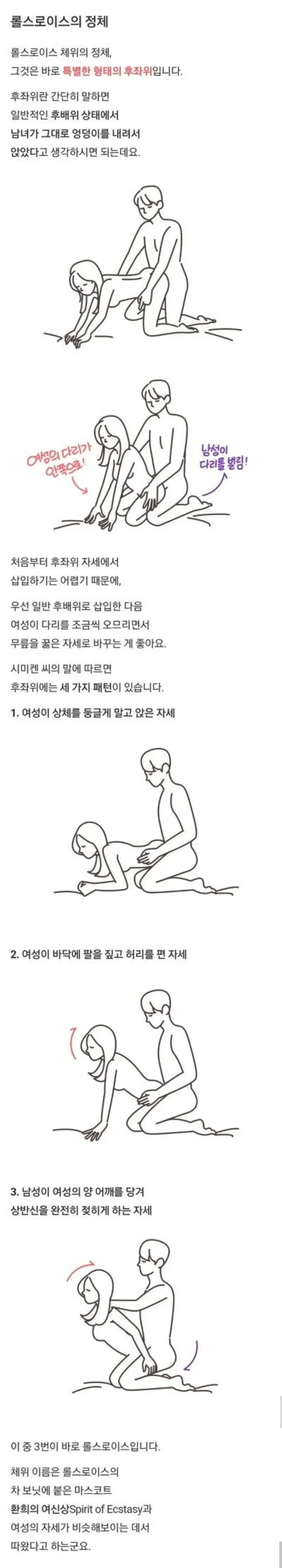 롤스로이스 체위 설명 이미지: 남녀 자세 4단계 가이드