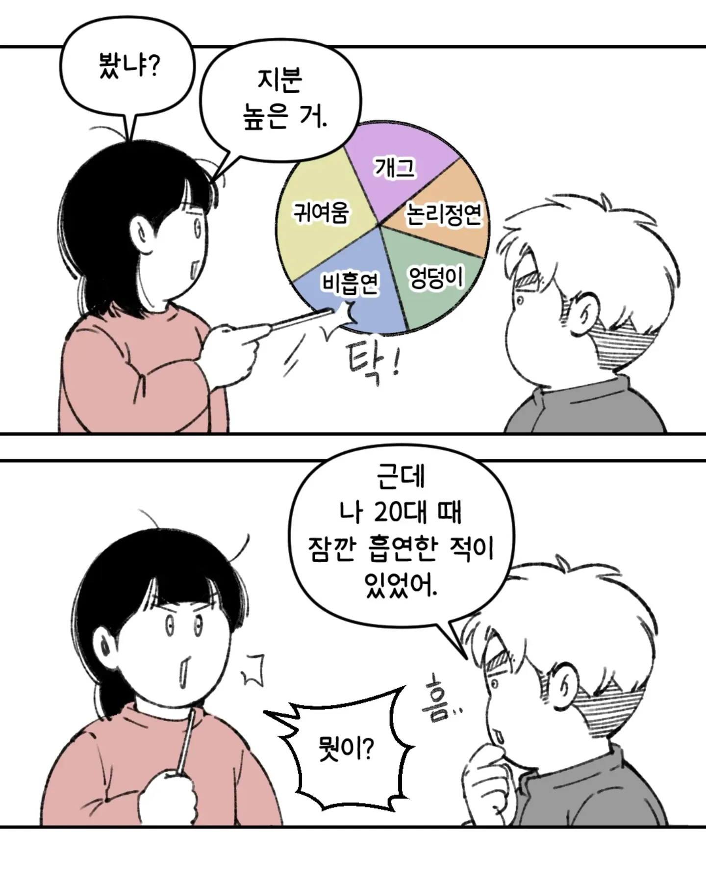 남편의 매력 지분 목록을 보여주며 과거 흡연 사실이 드러나는 만화 장면