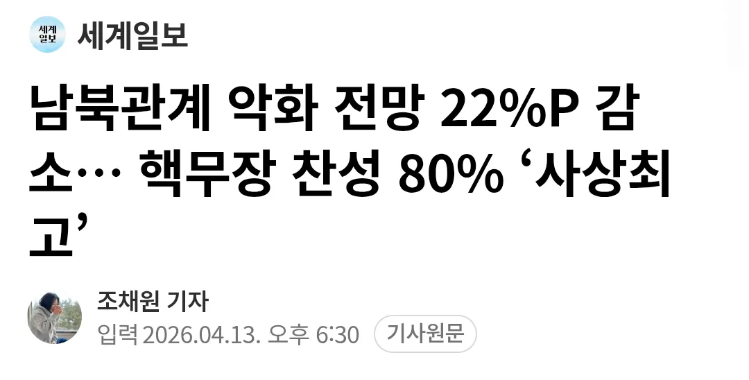 세계일보 기사: 남북관계 악화 전망 22%P 감소, 핵무장 찬성 80% 사상최고