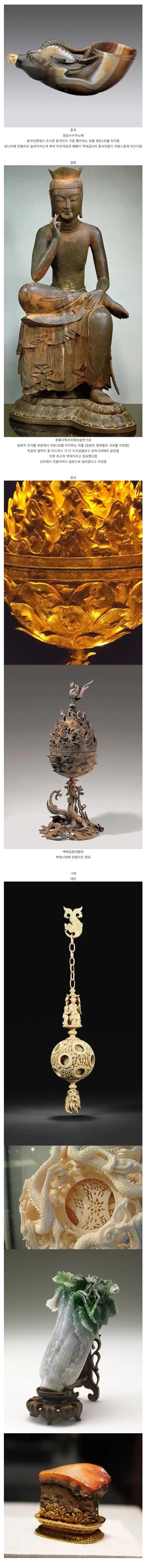 한중일 3국의 대표 국보급 조각품 비교: 중국 양금수수마노배, 일본 국보 1호 조각상, 백제 금동대향로