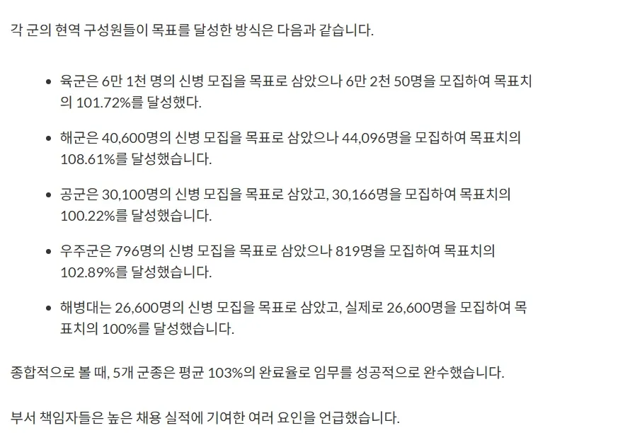 미군 5개 군종 신병 모집 목표 달성률 요약 표