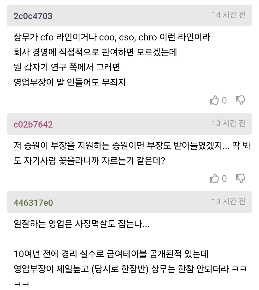 영업부장이 상무보다 연봉 높을 수 있다는 직장인 커뮤니티 댓글 모음