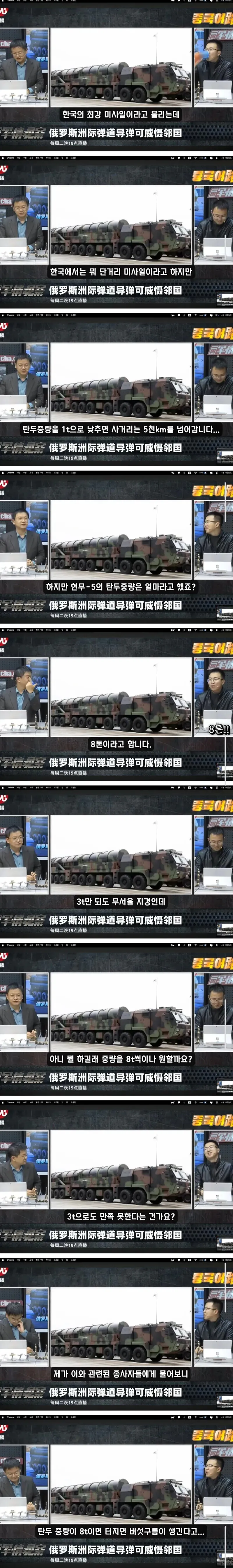 중국 언론이 보도한 한국 현무-5 탄도미사일과 러시아 미사일 발사차량 비교 이미지