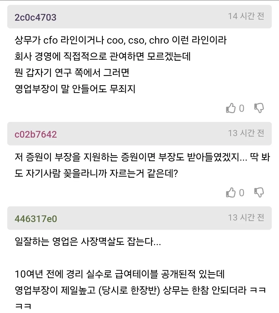 영업부장과 상무 간 권한 갈등에 대한 직장인 온라인 댓글 모음