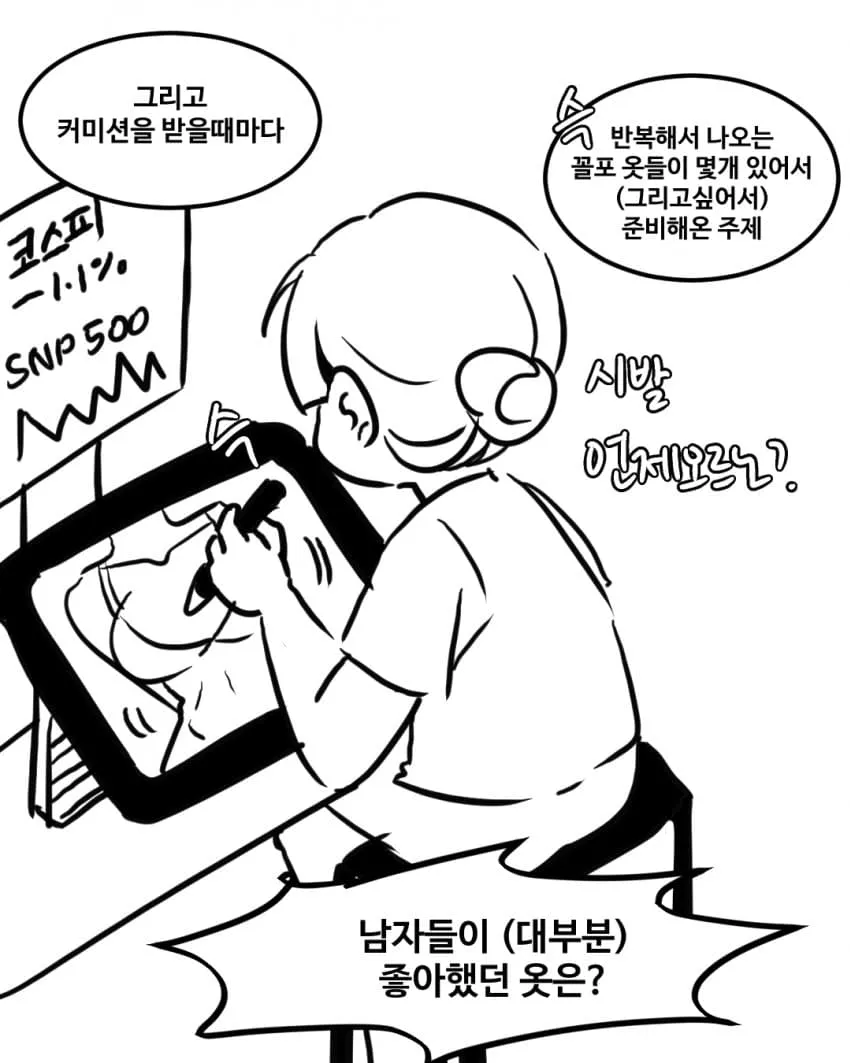 커미션에서 자주 요청받는 인기 남성 의상 스타일 소개 슬라이드