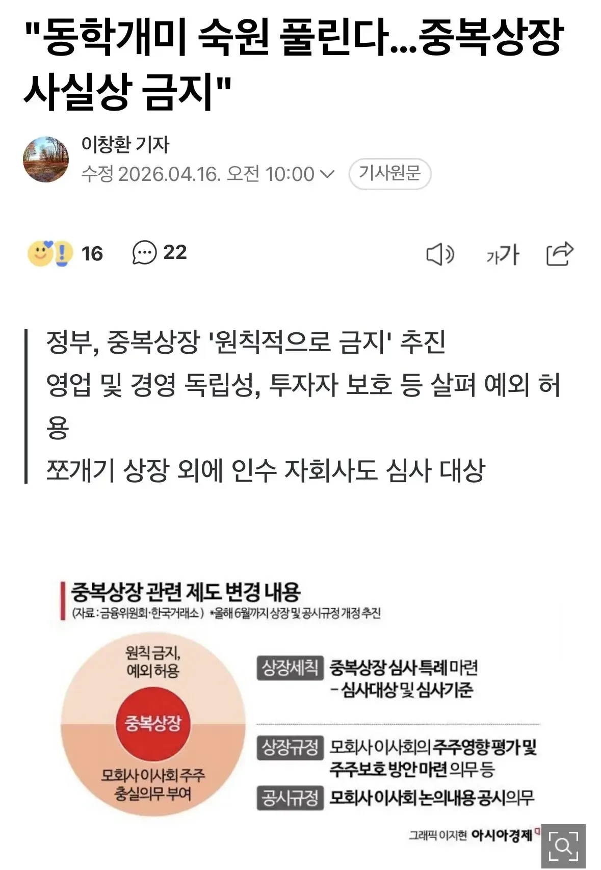 중복상장 원칙 금지 및 예외 허용 제도 변경 내용 정리 인포그래픽