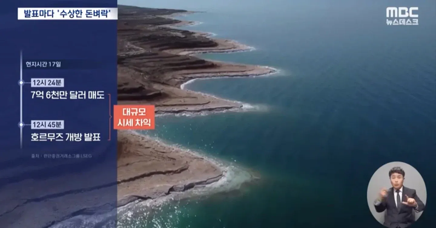 트럼프 발표 직전 대규모 매도 후 시세차익을 얻은 의혹 타임라인 图표