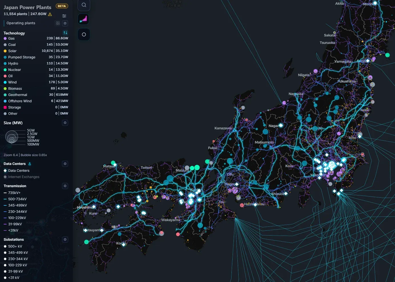 일본 전력 발전소 11,044개 분포 지도, 기술별 발전 현황
