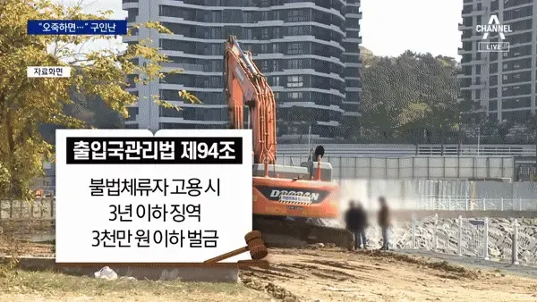 중소기업 67% 인력난 속 불법체류자 고용 시 처벌 규정 안내