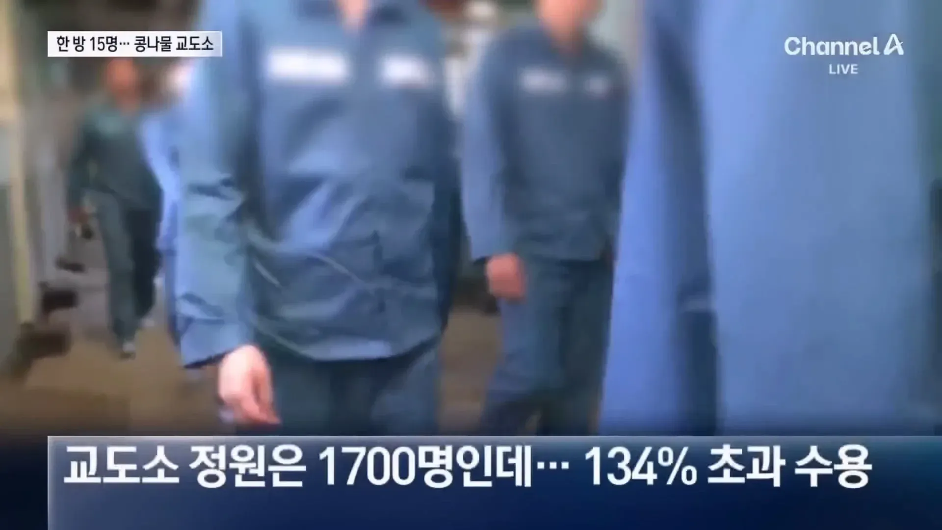 정원 1700명 교도소에 134% 초과 수용된 과밀 현황 그래픽