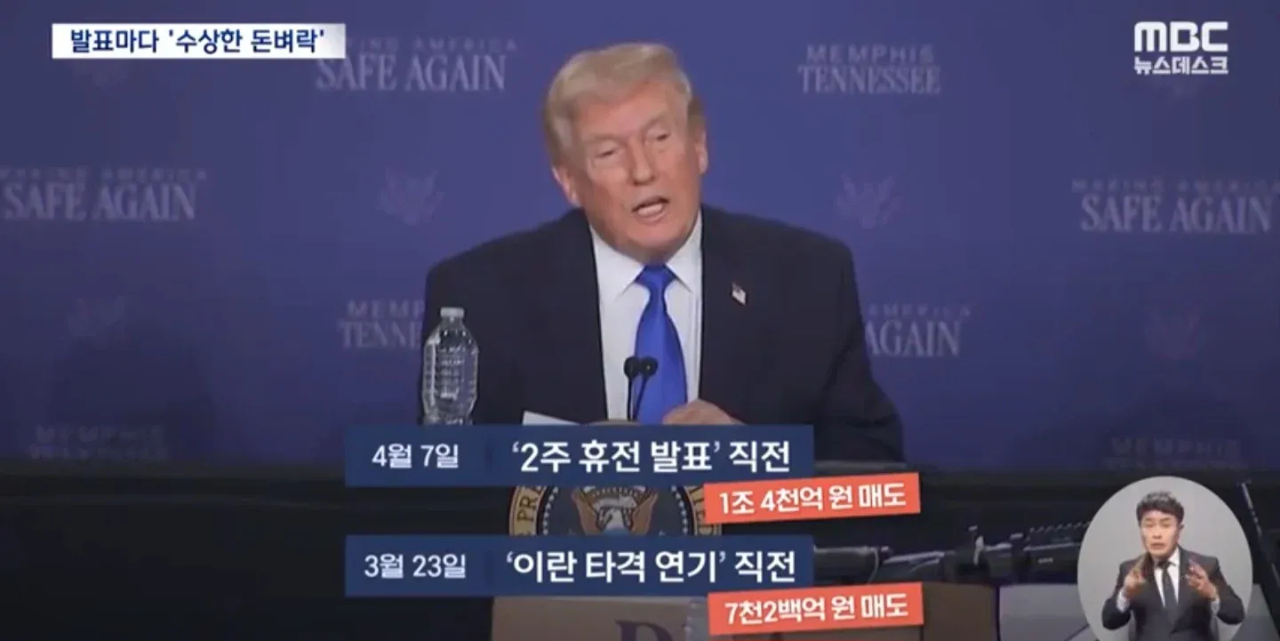 트럼프 발표 직전 대규모 공매도 의혹을 보여주는 뉴스 그래픽