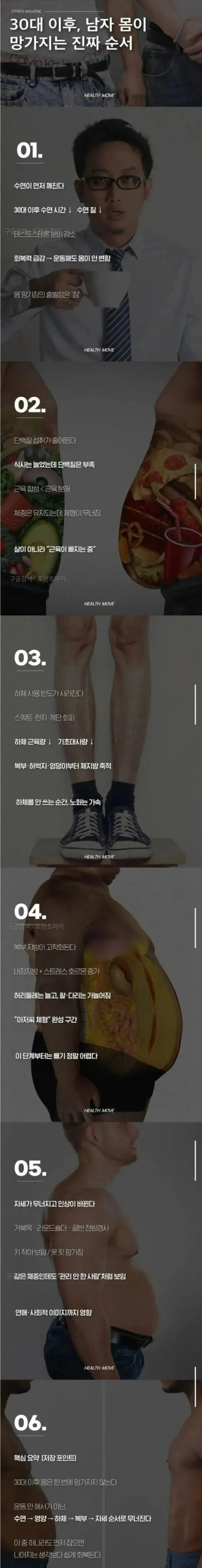 30대 이후 남자 몸이 망가지는 6단계 순서 안내