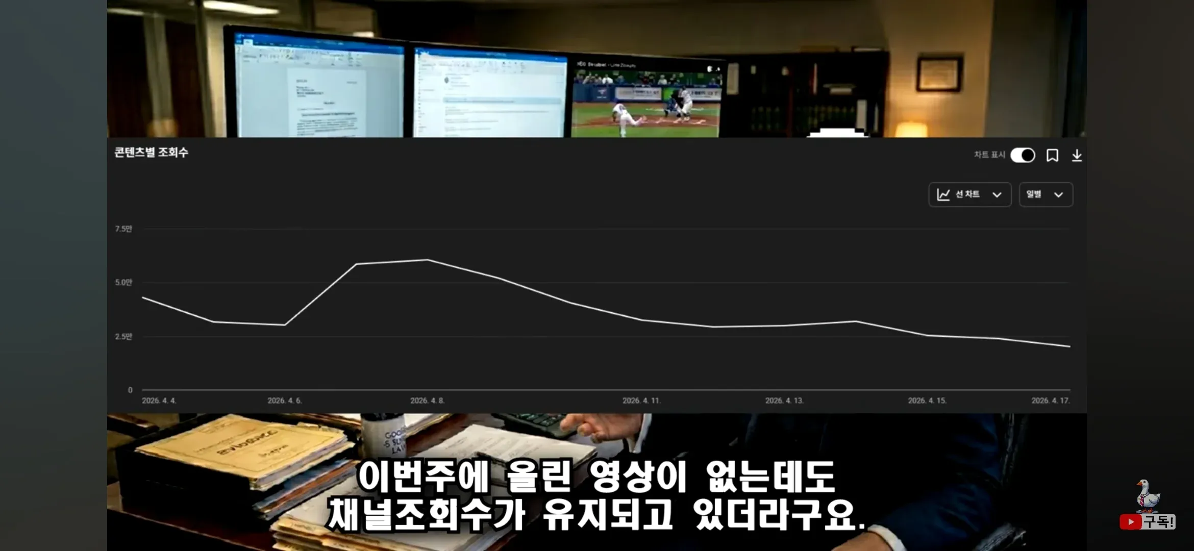 영상 없이도 유지되는 꽉변호사 채널 조회수