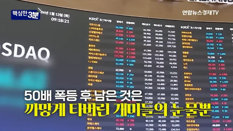 50배 개떡상 후 상장폐지 위기를 다룬 주식 뉴스 스크린샷