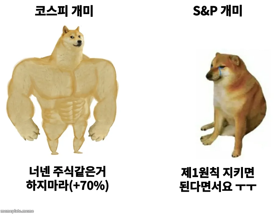 제1원칙을 지키면 손해, 어기면 수익이 난다는 주식 투자 밈